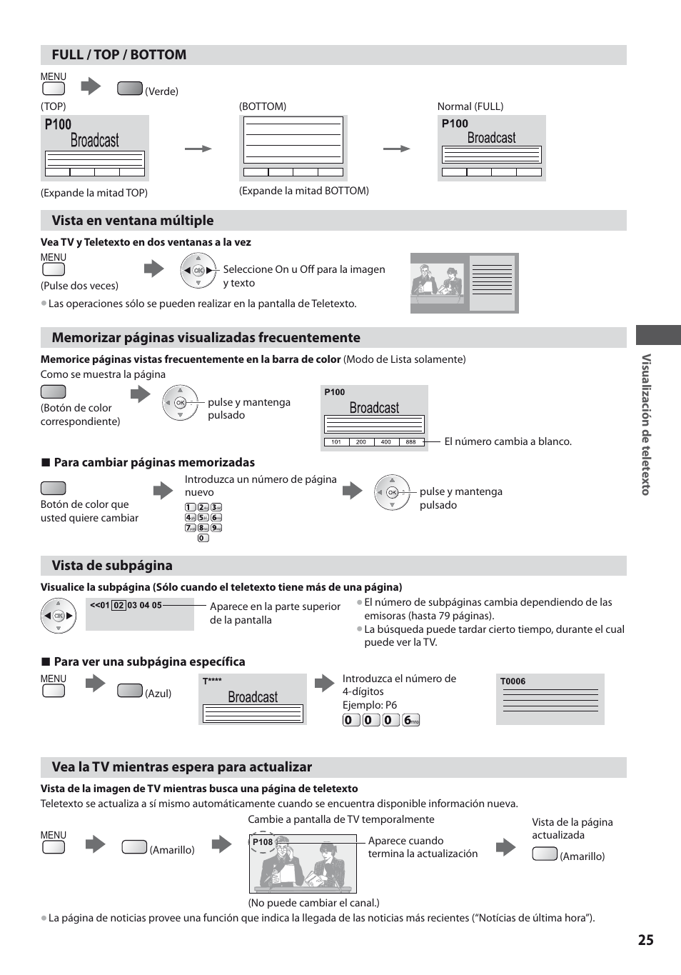 Full / top / bottom, Vista en ventana múltiple, Vista de subpágina | Vea la tv mientras espera para actualizar | Panasonic TXL19D35ES User Manual | Page 25 / 108