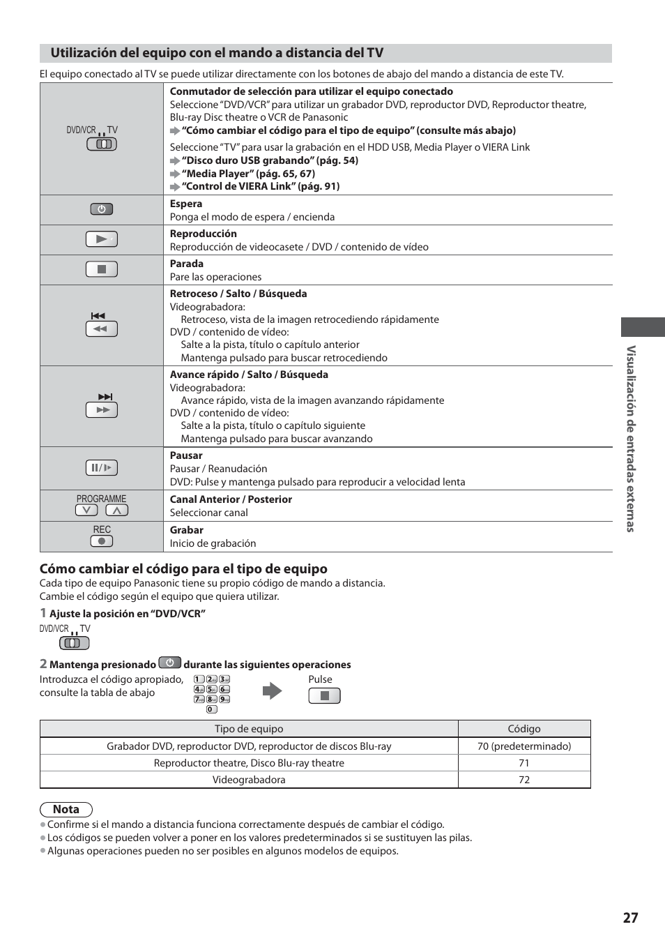 Cómo cambiar el código para el tipo de equipo | Panasonic TXL19D35ES User Manual | Page 27 / 108