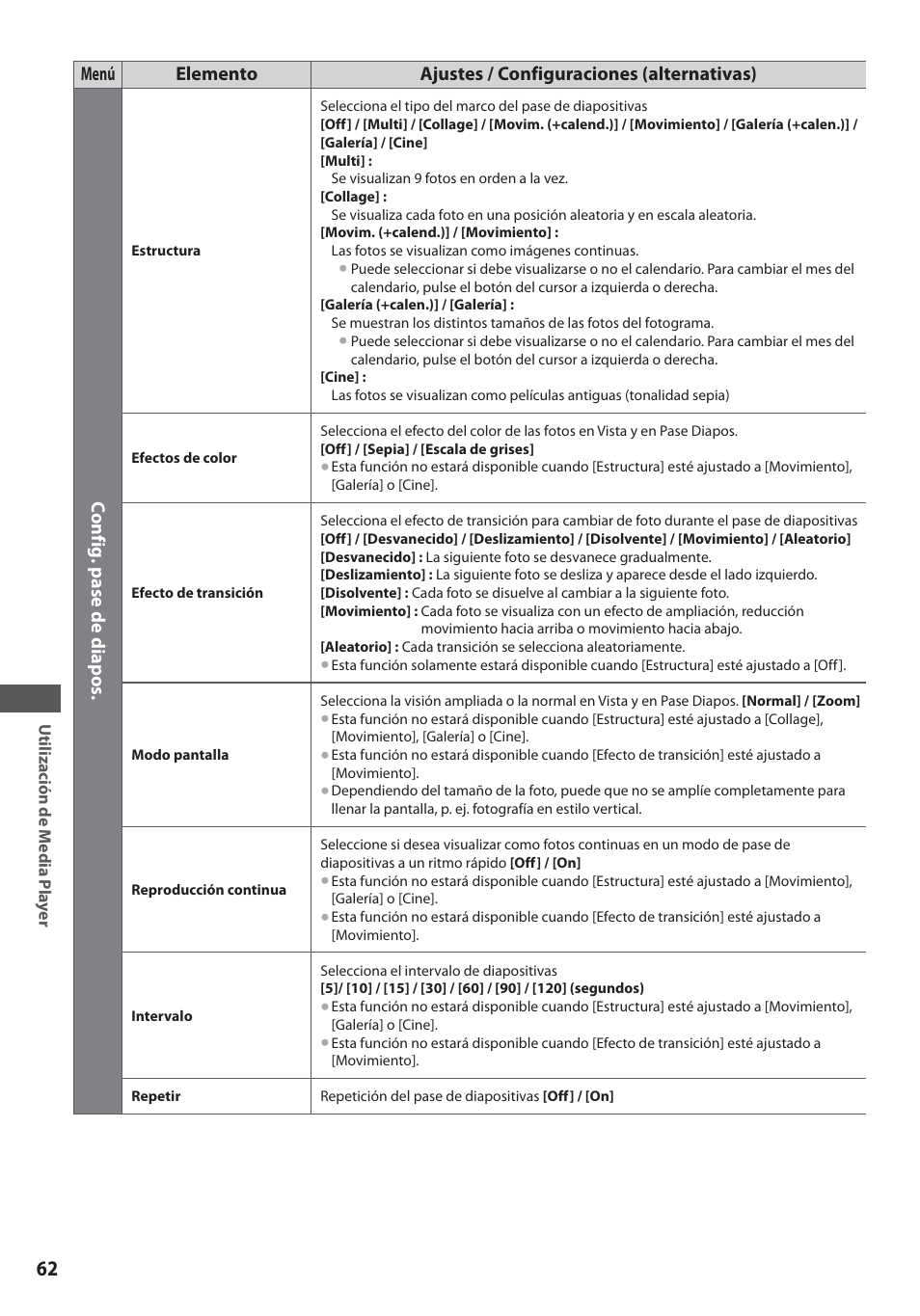 Panasonic TXL19D35ES User Manual | Page 62 / 108