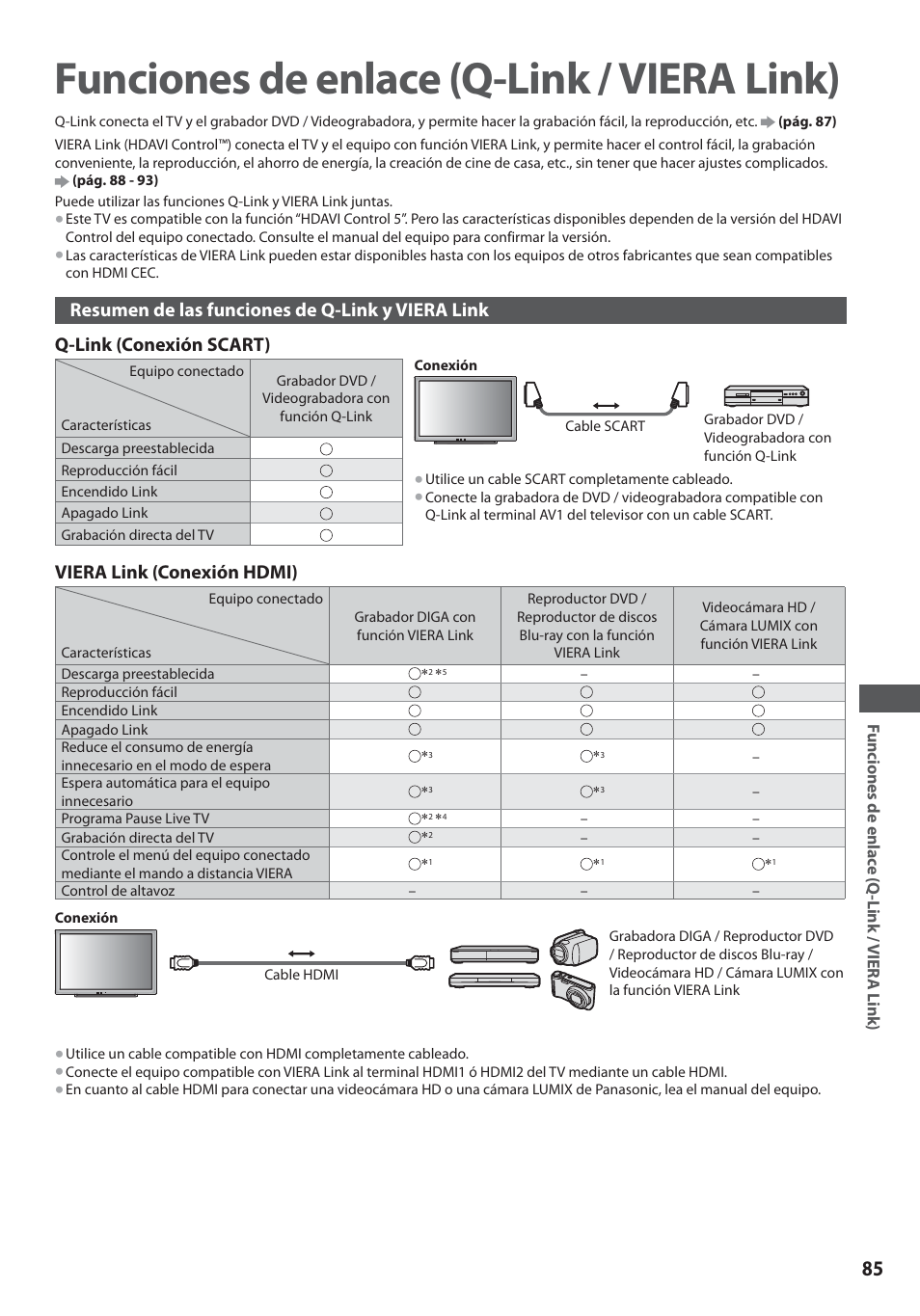 Funciones de enlace (q-link / viera link), Viera link (conexión hdmi) | Panasonic TXL19D35ES User Manual | Page 85 / 108