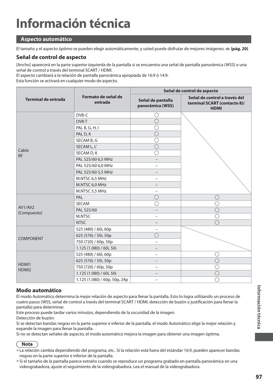 Información técnica, Aspecto automático, Señal de control de aspecto | Modo automático | Panasonic TXL19D35ES User Manual | Page 97 / 108