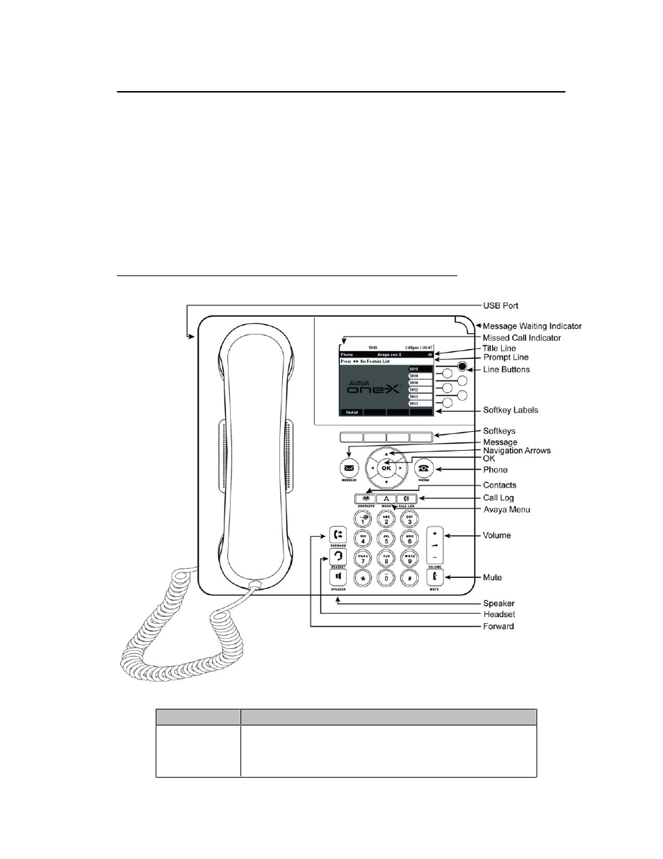 Introduction to the 9640/9640g sip ip telephone, Overview | Avaya 9640 User Manual | Page 7 / 36