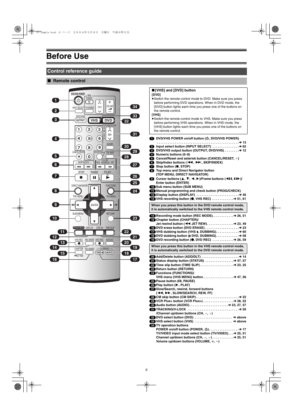 Control reference guide, Remote control, Before use | Panasonic DMRE75V User Manual | Page 6 / 84
