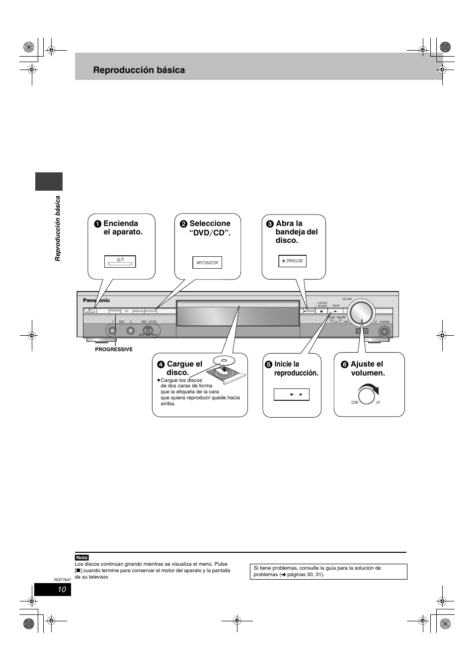 Reproducción básica, 1 encienda el aparato, 2 seleccione “dvd / cd | 5 inicie la reproducción, 4 cargue el disco, 6 ajuste el volumen. 3 abra la bandeja del disco | Panasonic SCHT520 User Manual | Page 10 / 32