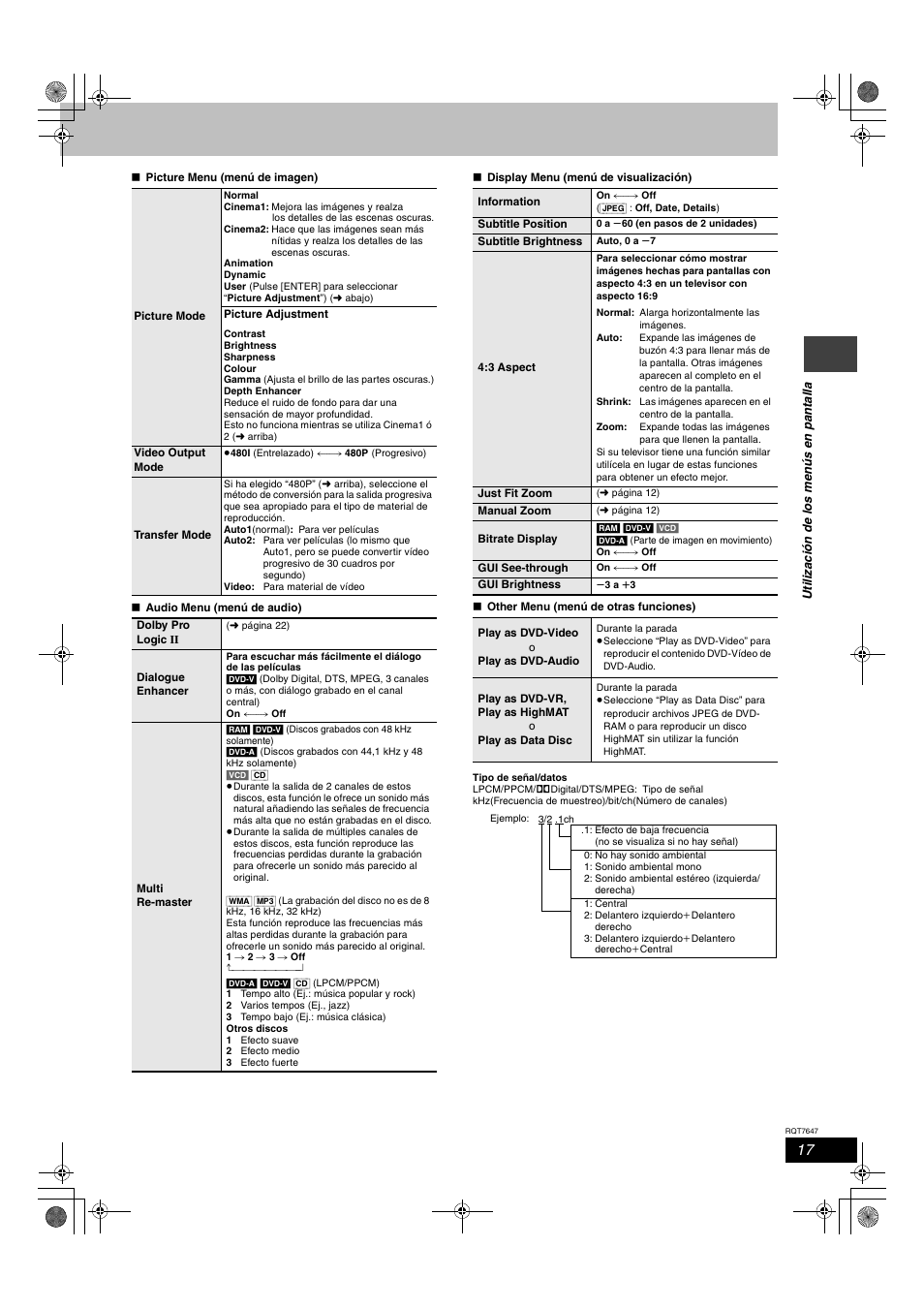 Panasonic SCHT520 User Manual | Page 17 / 32