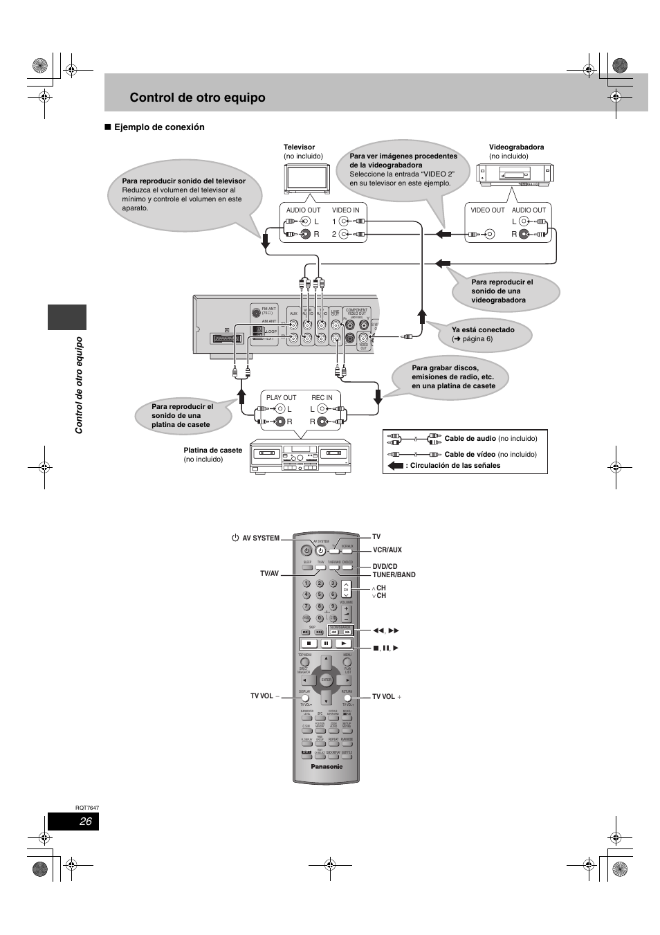 Control de otro equipo, Ejemplo de conexión, Cont ro l de o tr o e quipo | Panasonic SCHT520 User Manual | Page 26 / 32