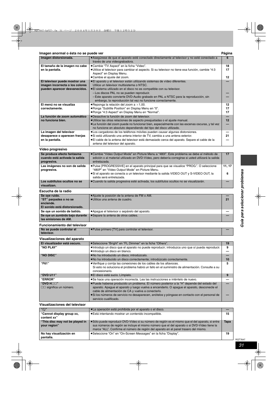 Panasonic SCHT520 User Manual | Page 31 / 32