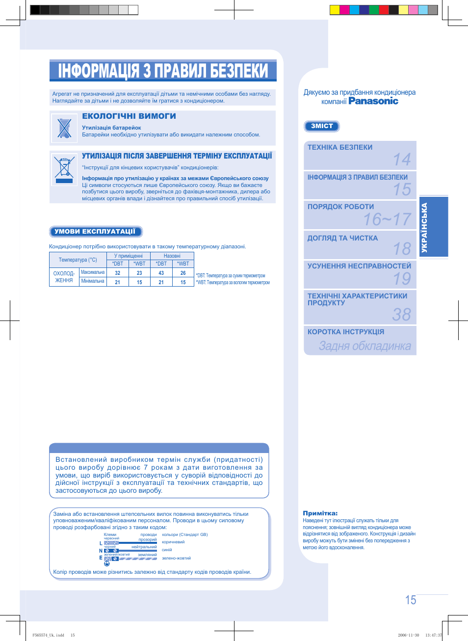 Інформація з правил безпеки, Задня обкладинка | Panasonic CSPC12GKD User Manual | Page 15 / 40