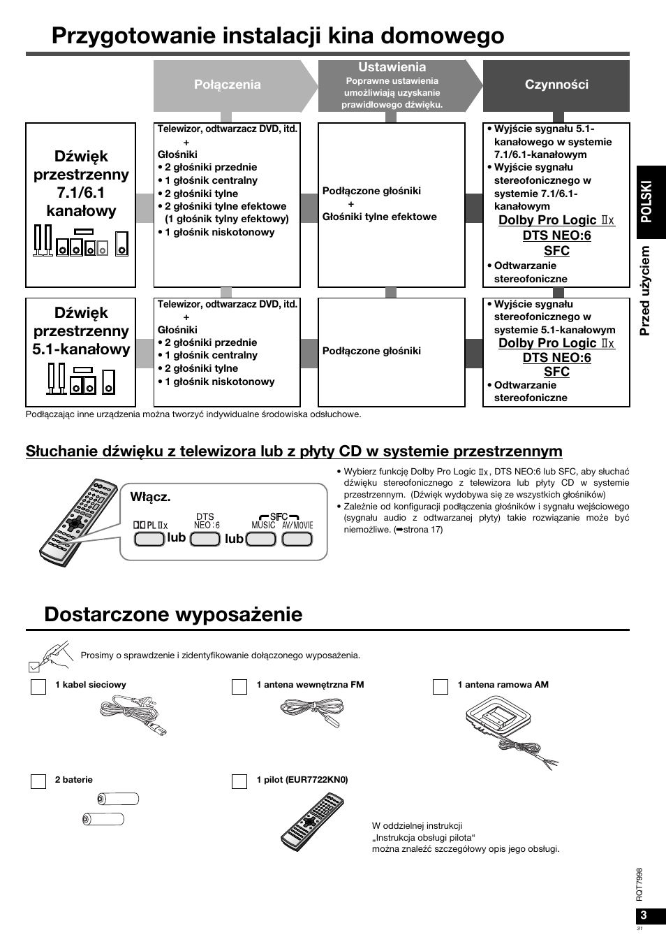 Przygotowanie instalacji kina domowego, Dostarczone wyposażenie, Dÿwięk przestrzenny 7.1/6.1 kanałowy | Dÿwięk przestrzenny 5.1-kanałowy, Po l s ki | Panasonic SAXR55 User Manual | Page 31 / 84