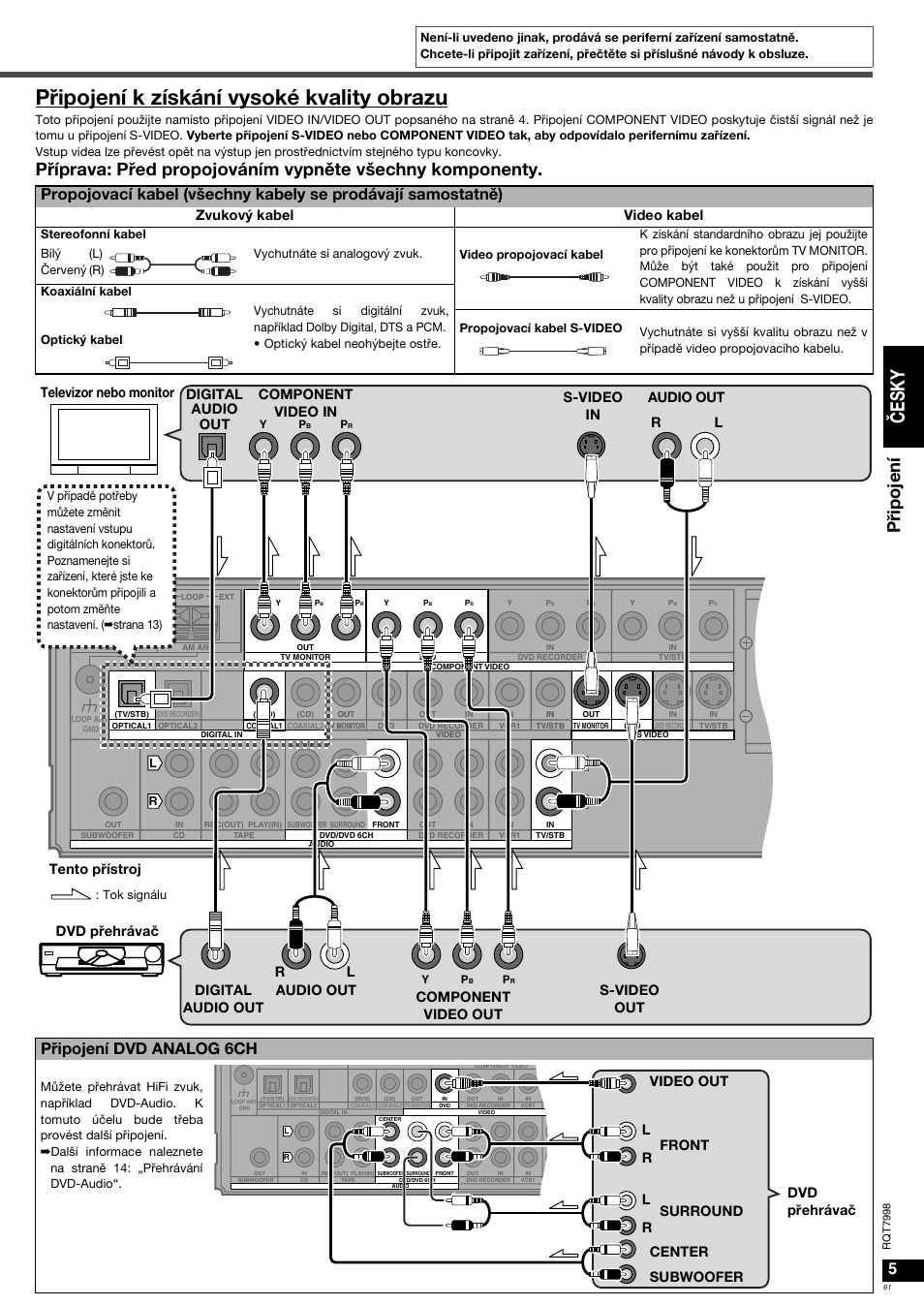 Připojení k získání vysoké kvality obrazu, Čes k y, Při pojen í | Připojení dvd analog 6ch, Zvukový kabel video kabel | Panasonic SAXR55 User Manual | Page 61 / 84
