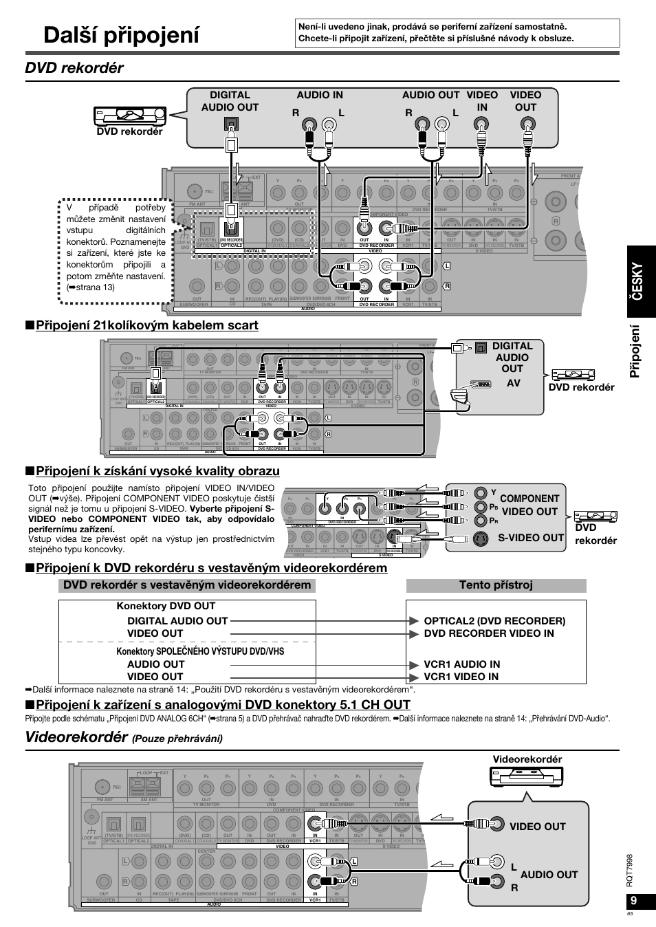 Další připojení, Dvd rekordér, Videorekordér | Čes k y, Při pojen í, Pouze přehrávání), Digital audio out av dvd rekordér, Dvd rekordér component video out s-video out, Videorekordér video out audio out r l, Rq t 7998 | Panasonic SAXR55 User Manual | Page 65 / 84