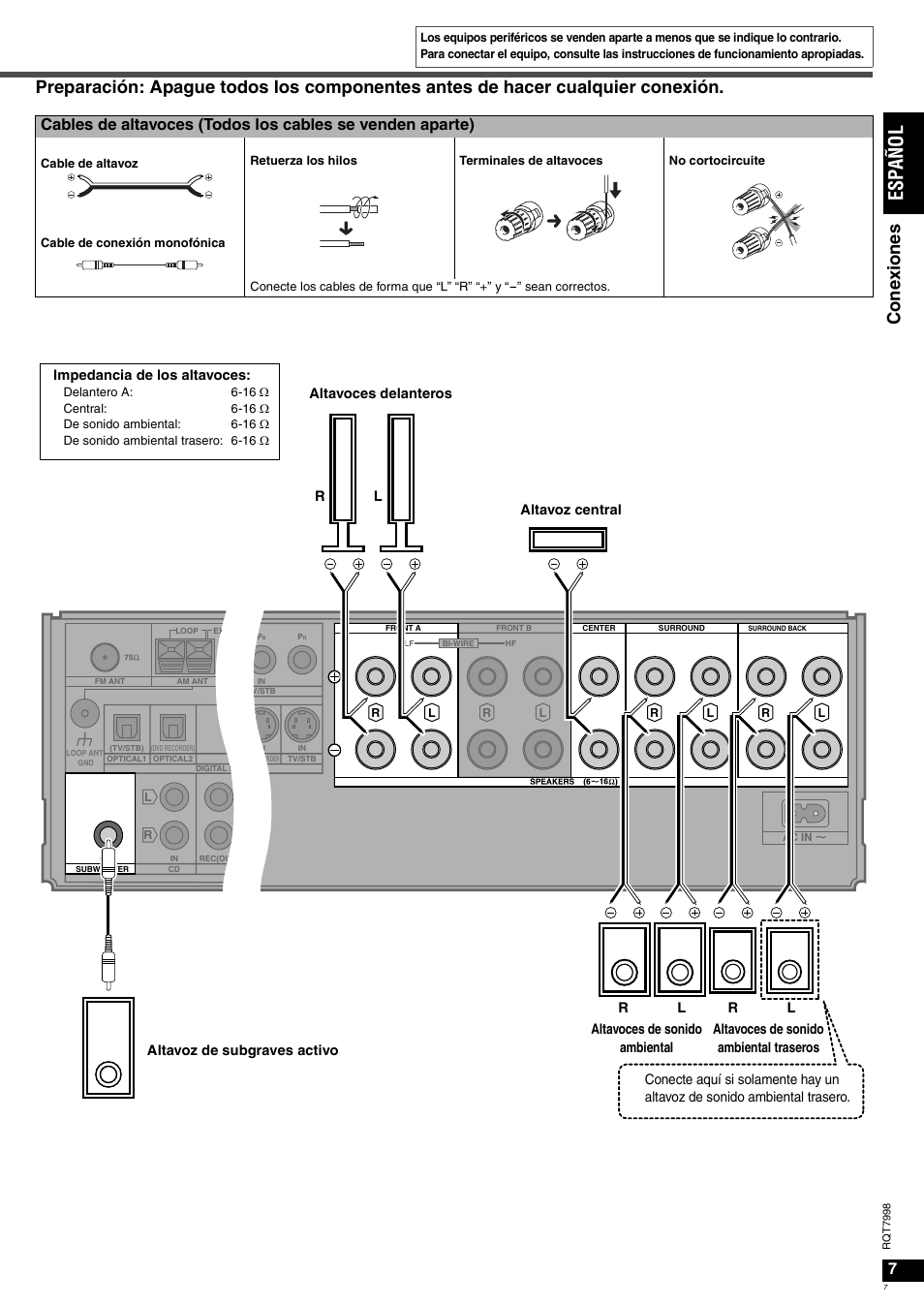 Es pañol, Cone xi one s | Panasonic SAXR55 User Manual | Page 7 / 84