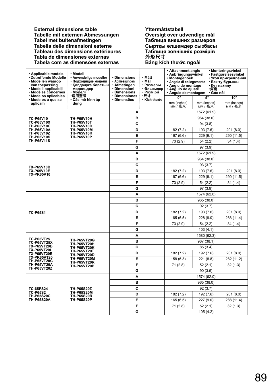 Panasonic TYWK6P1RW User Manual | Page 89 / 90