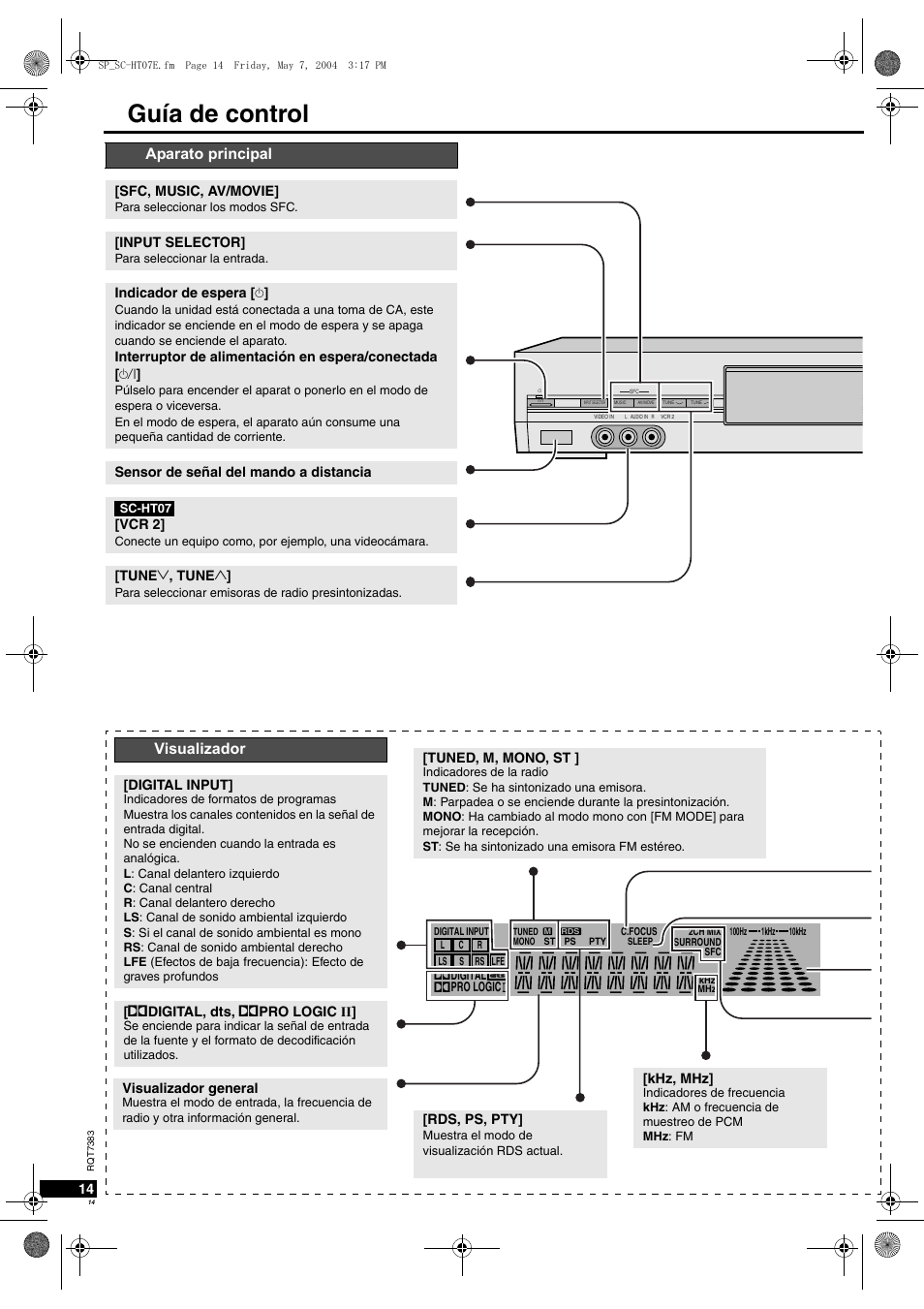 Guía de control, Aparato principal, Visualizador | Panasonic SCHT05 User Manual | Page 14 / 28