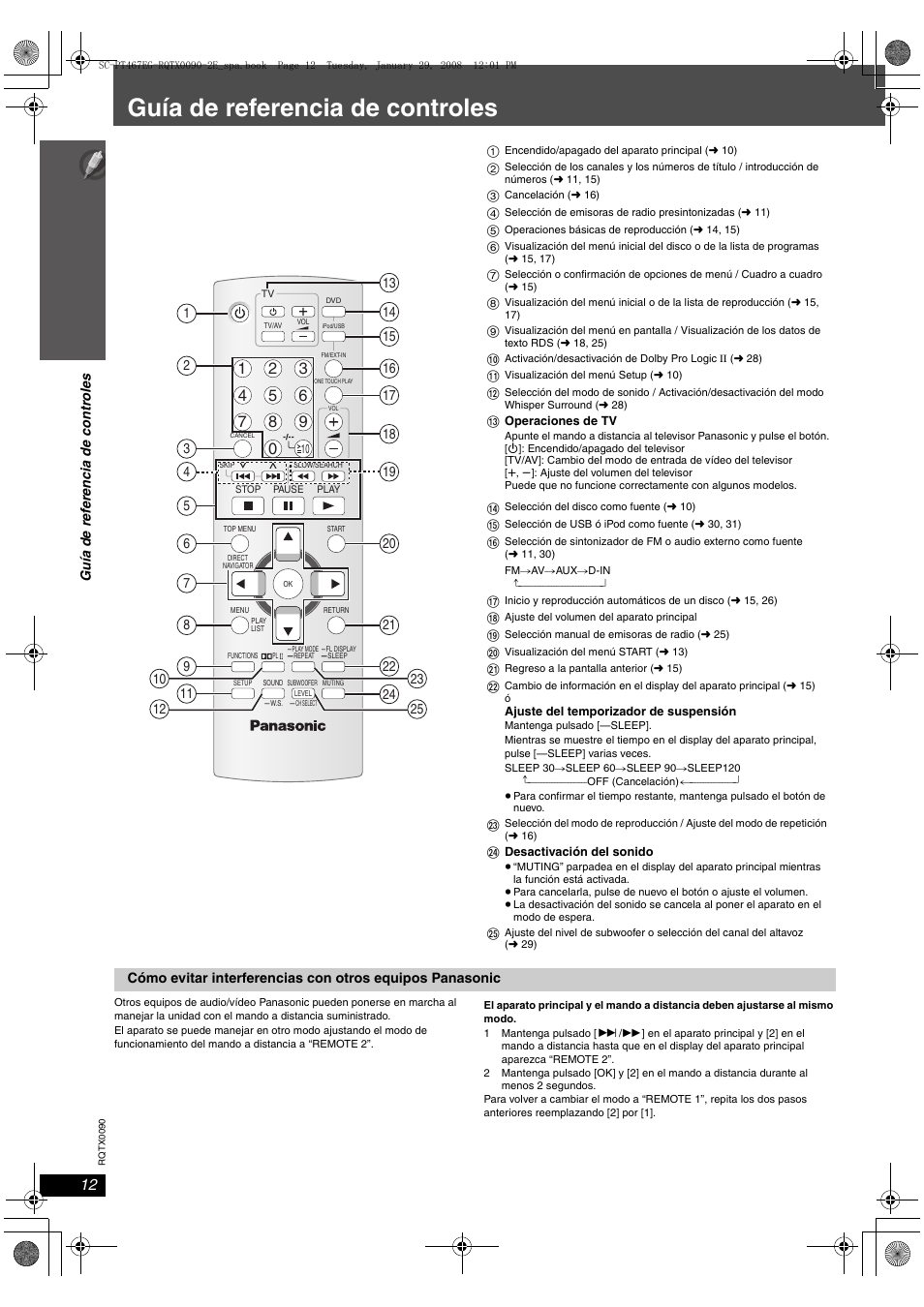 Guía de referencia de controles | Panasonic SCPT467 User Manual | Page 12 / 44