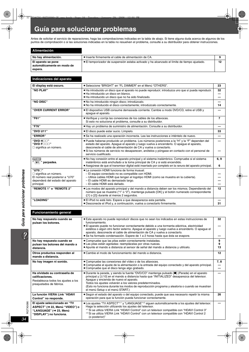 Guía para solucionar problemas | Panasonic SCPT467 User Manual | Page 34 / 44