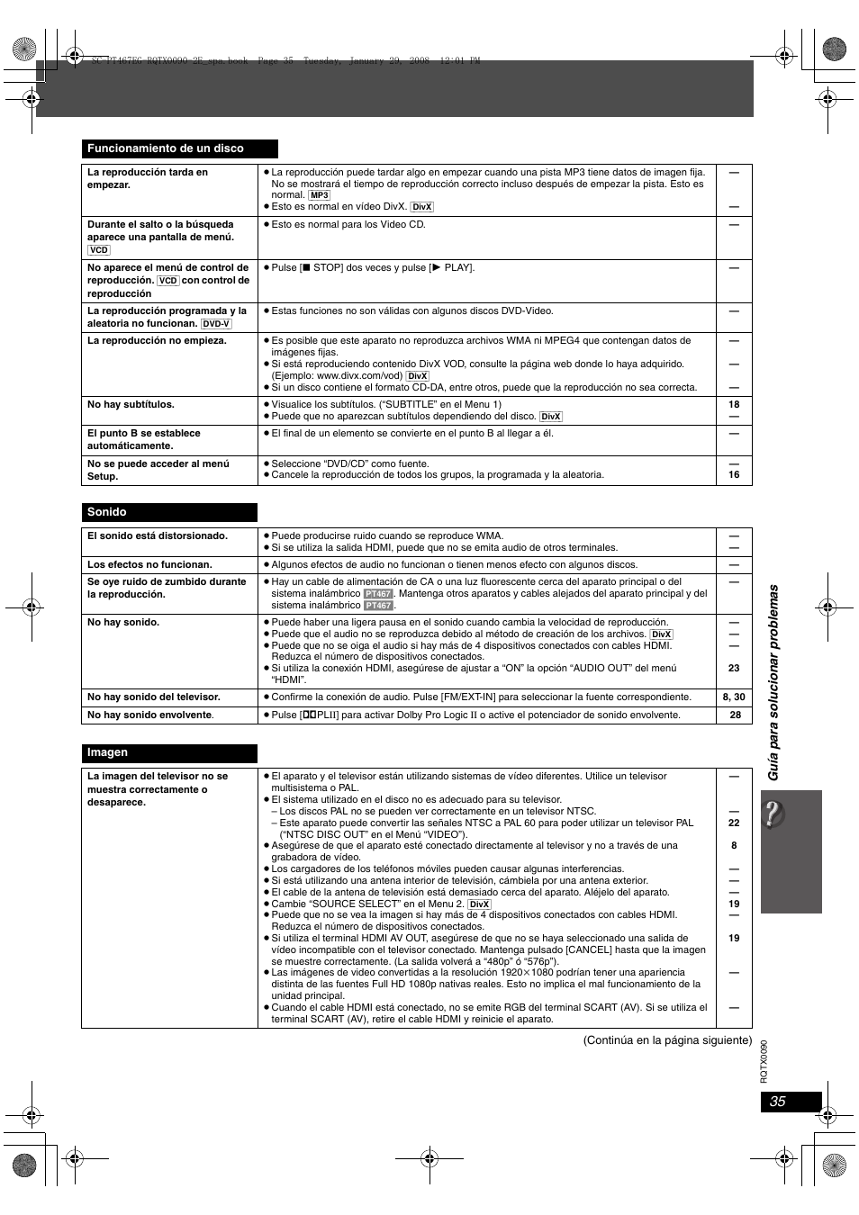 Panasonic SCPT467 User Manual | Page 35 / 44