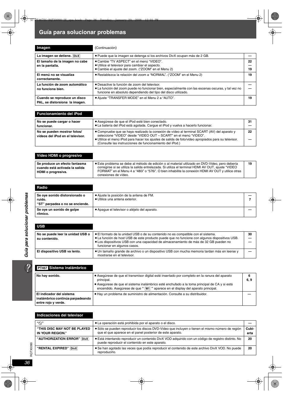 Guía para solucionar problemas | Panasonic SCPT467 User Manual | Page 36 / 44