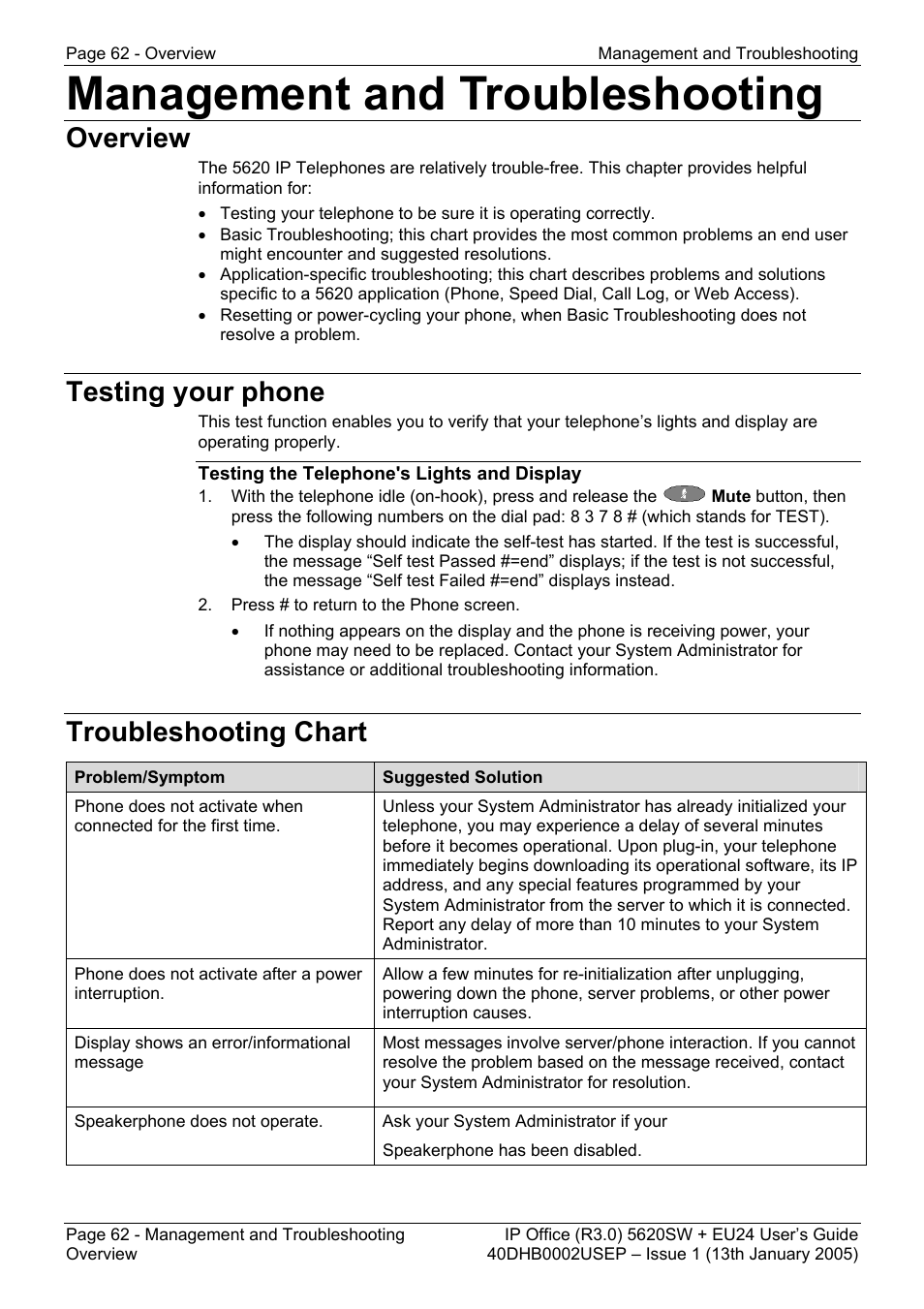 Management and troubleshooting, Overview, Testing your phone | Troubleshooting chart, Overview testing your phone, Testing the telephone's lights and display | Avaya 5620SW + EU24 User Manual | Page 62 / 70