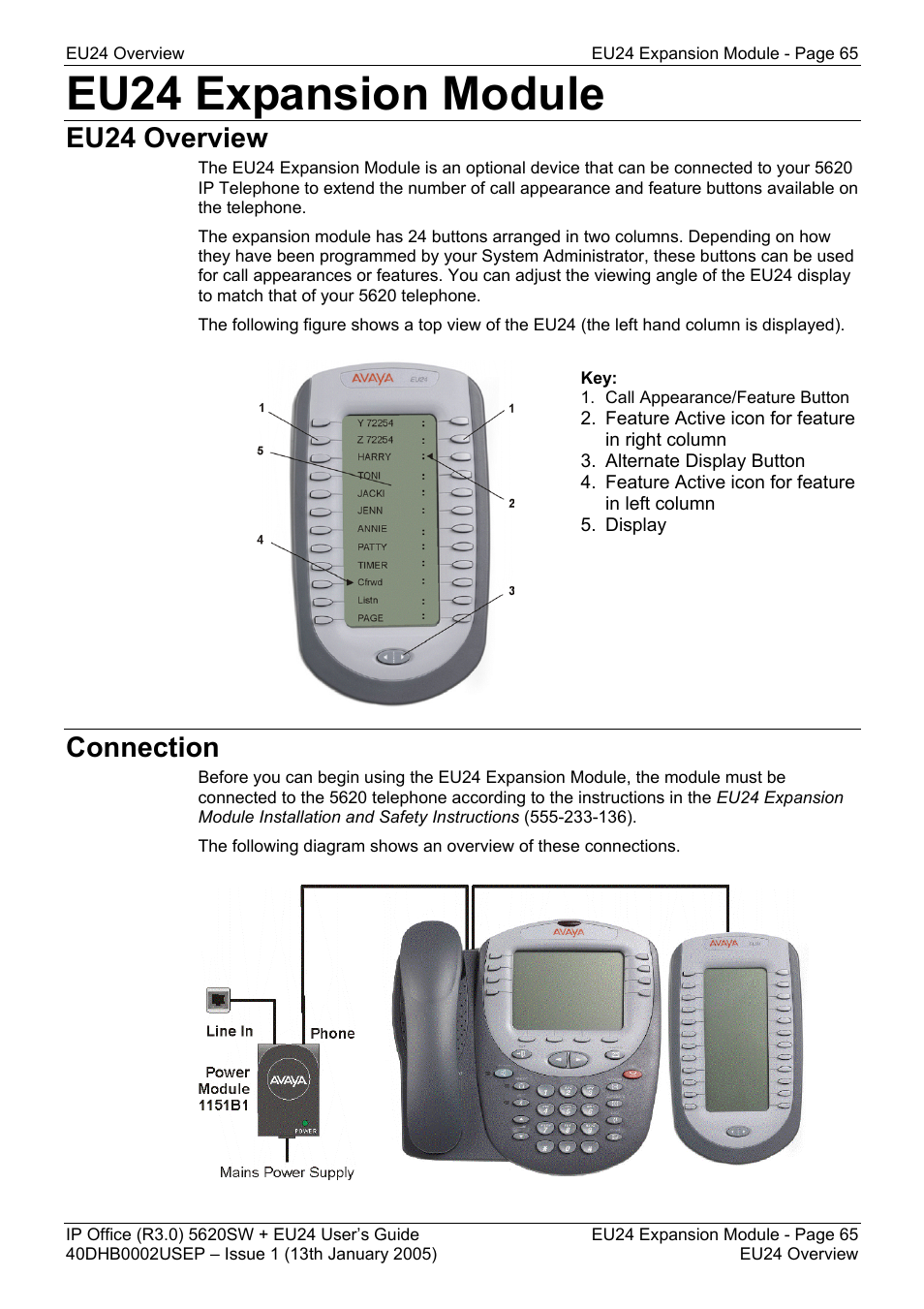 Eu24 expansion module, Eu24 overview, Connection | Eu24 overview connection | Avaya 5620SW + EU24 User Manual | Page 65 / 70