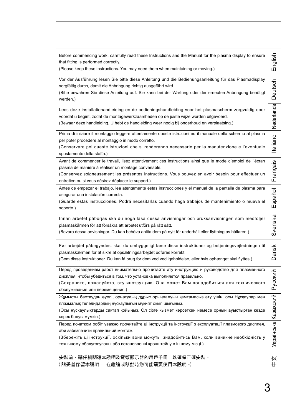 Panasonic TYWK42PR20 User Manual | Page 3 / 72