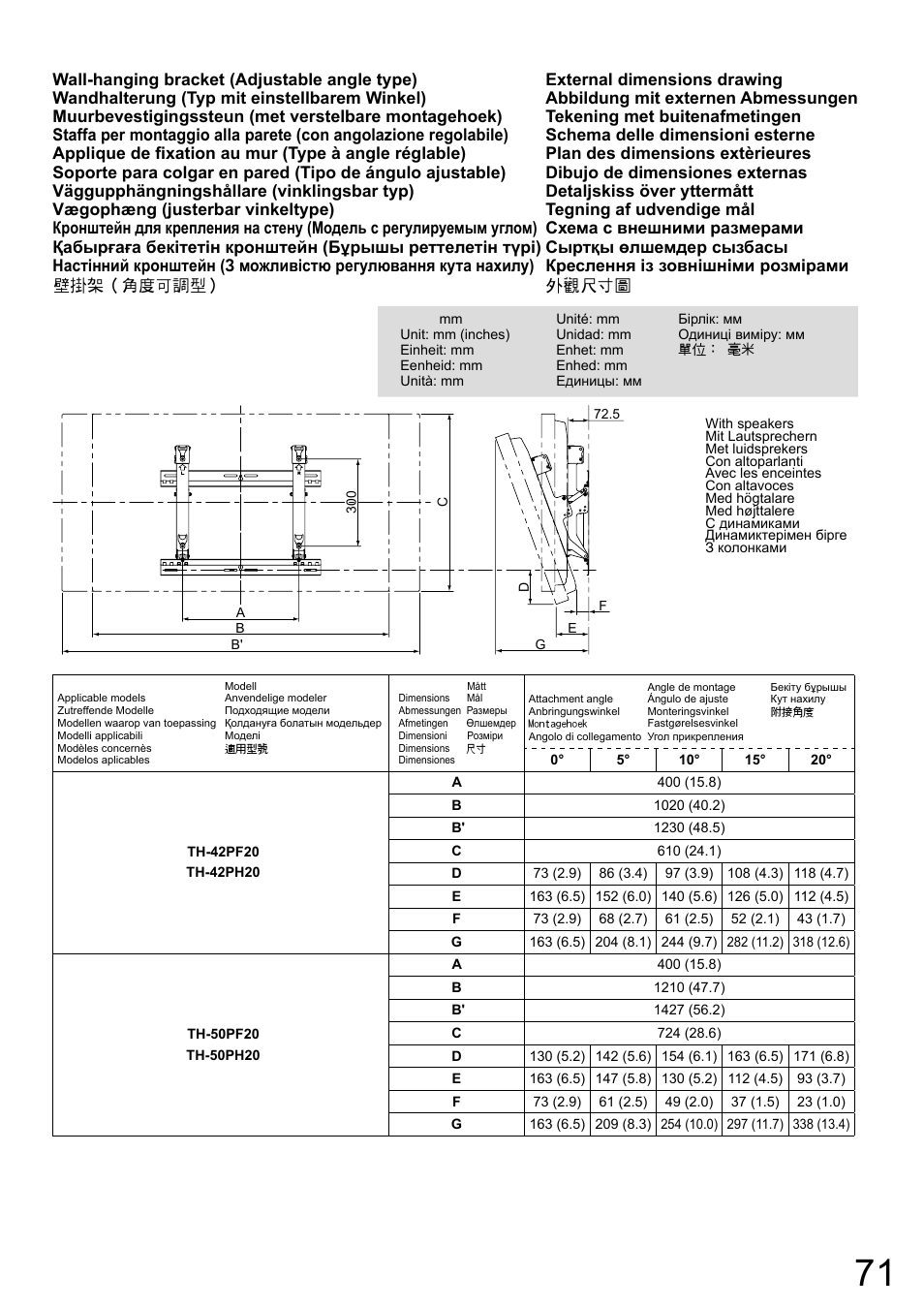 Panasonic TYWK42PR20 User Manual | Page 71 / 72