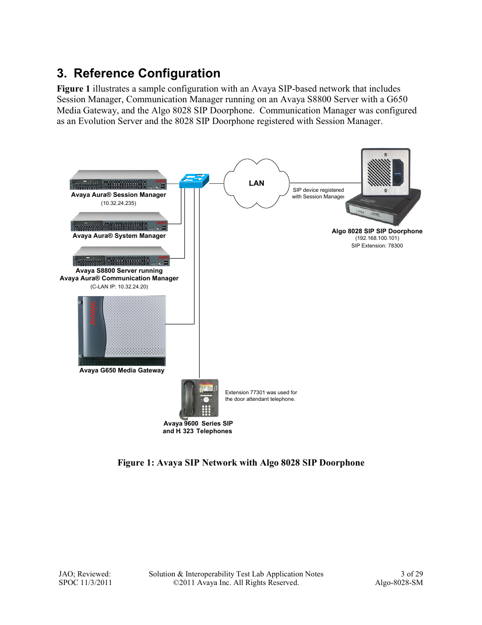 Reference configuration | Avaya ALGO-8028-SM User Manual | Page 3 / 29