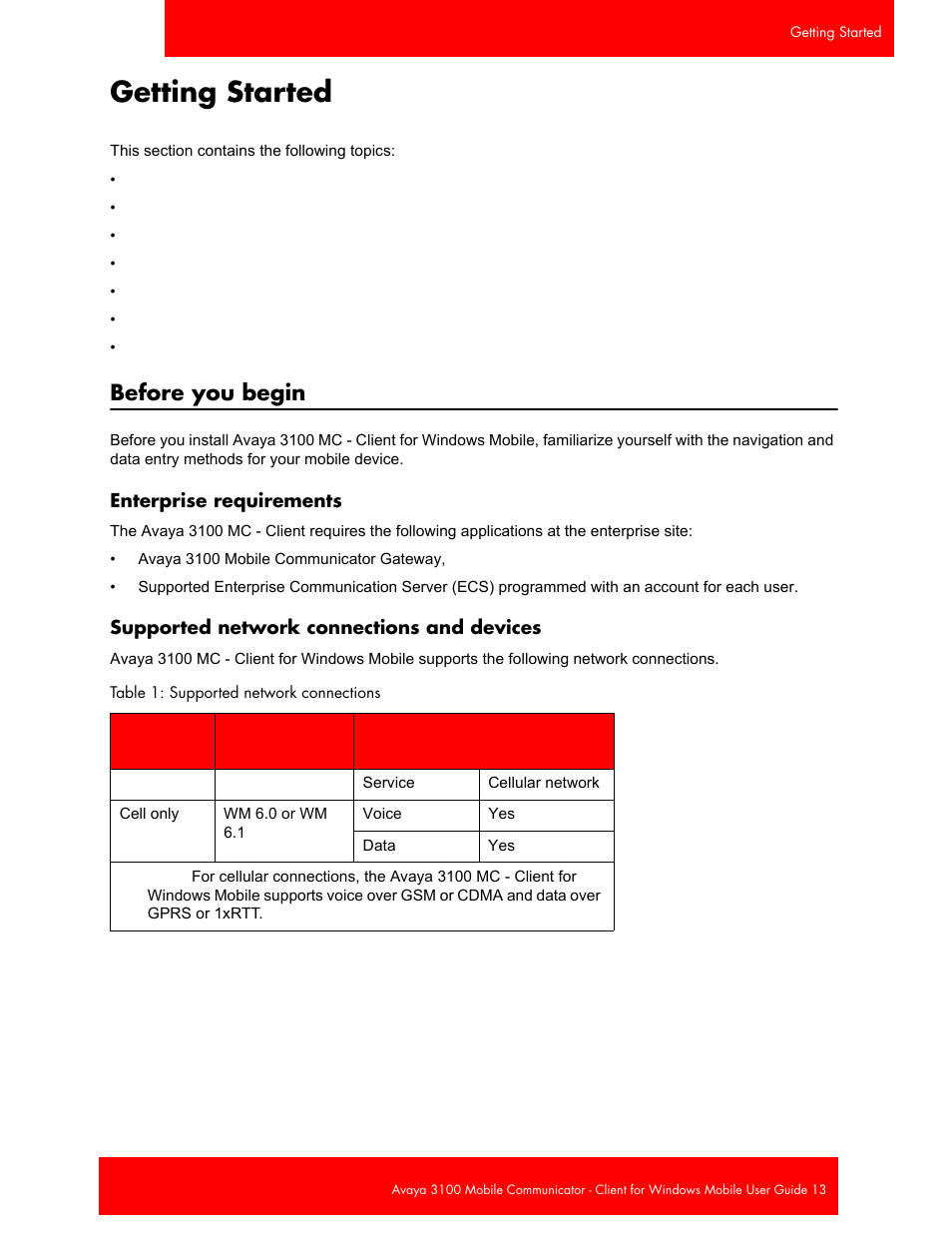 Getting started, Before you begin, Enterprise requirements | Supported network connections and devices | Avaya 3100 User Manual | Page 13 / 84