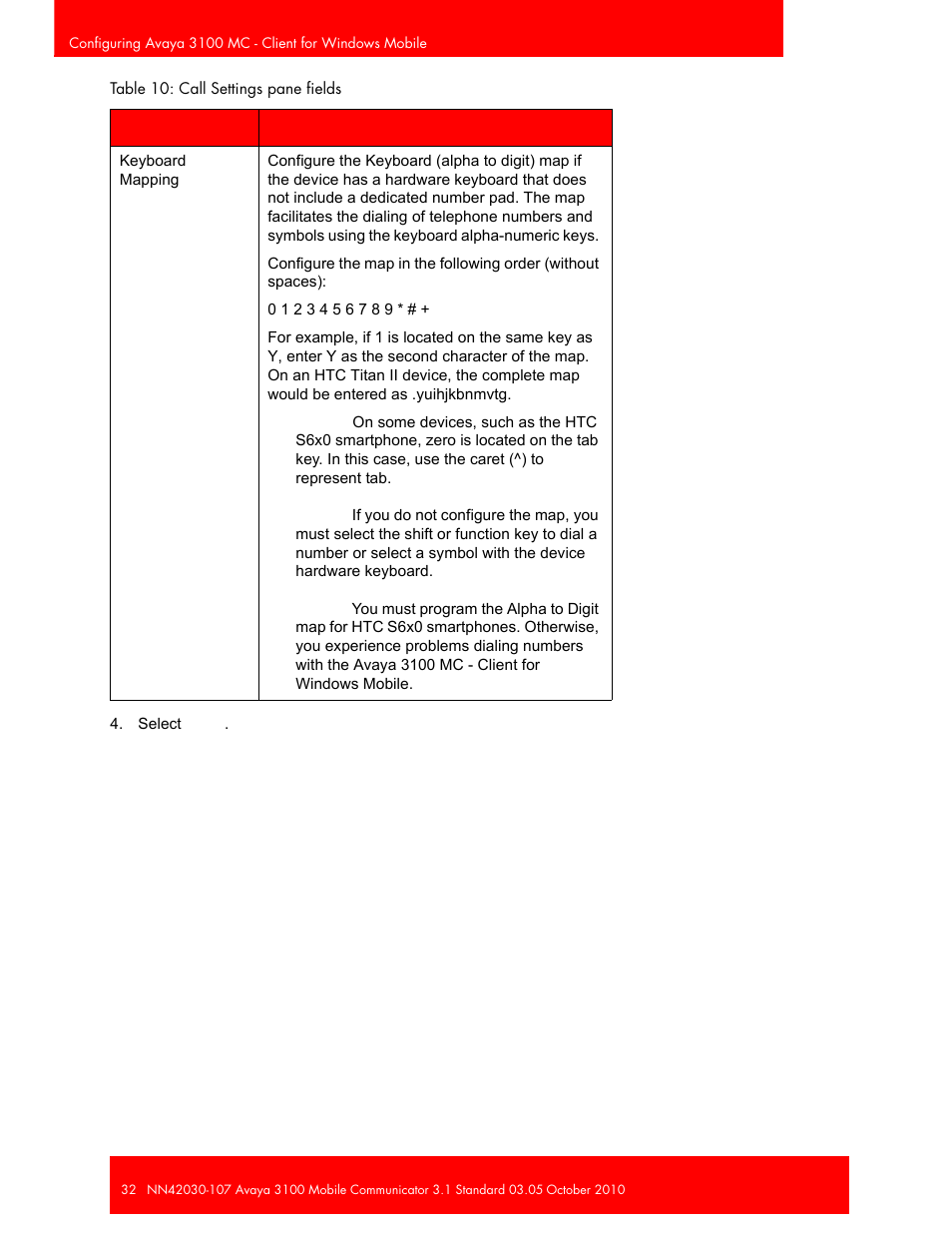 Avaya 3100 User Manual | Page 32 / 84