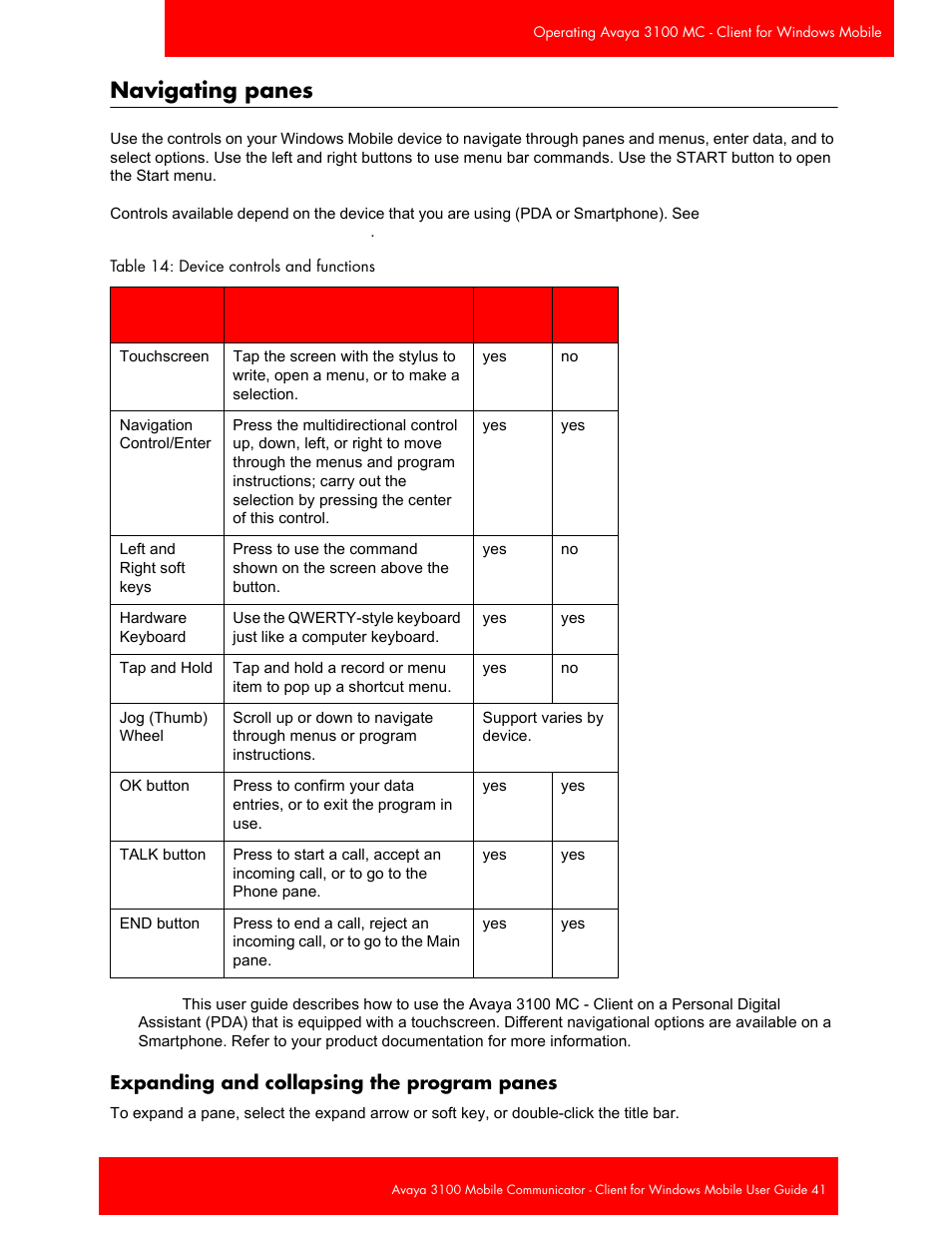 Navigating panes, Expanding and collapsing the program panes | Avaya 3100 User Manual | Page 41 / 84