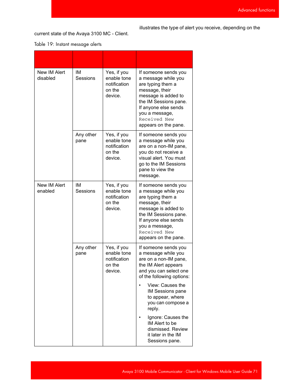 Avaya 3100 User Manual | Page 71 / 84