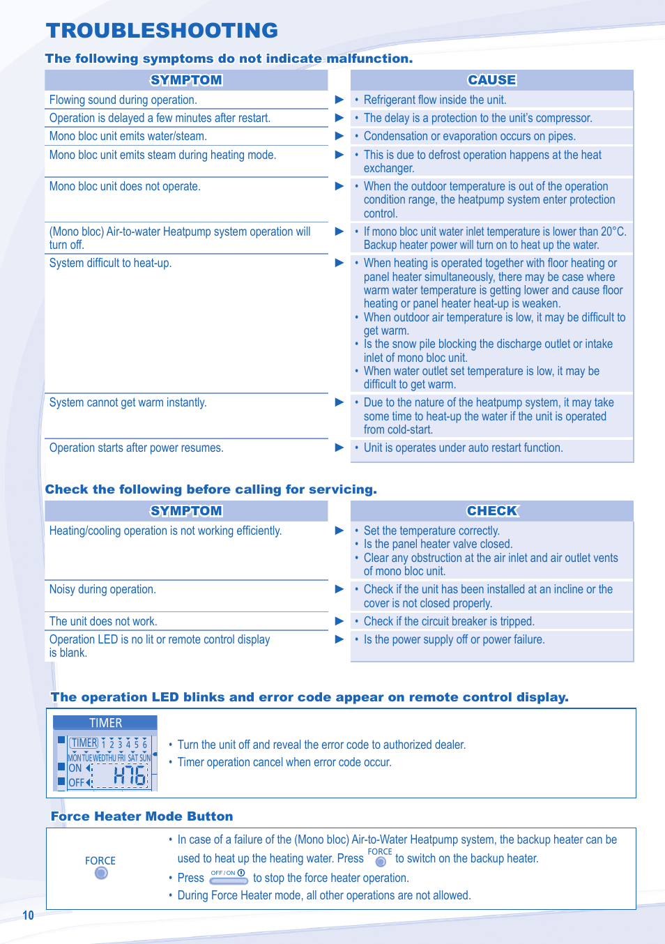 Troubleshooting | Panasonic WHMXC12D9E8 User Manual | Page 10 / 92