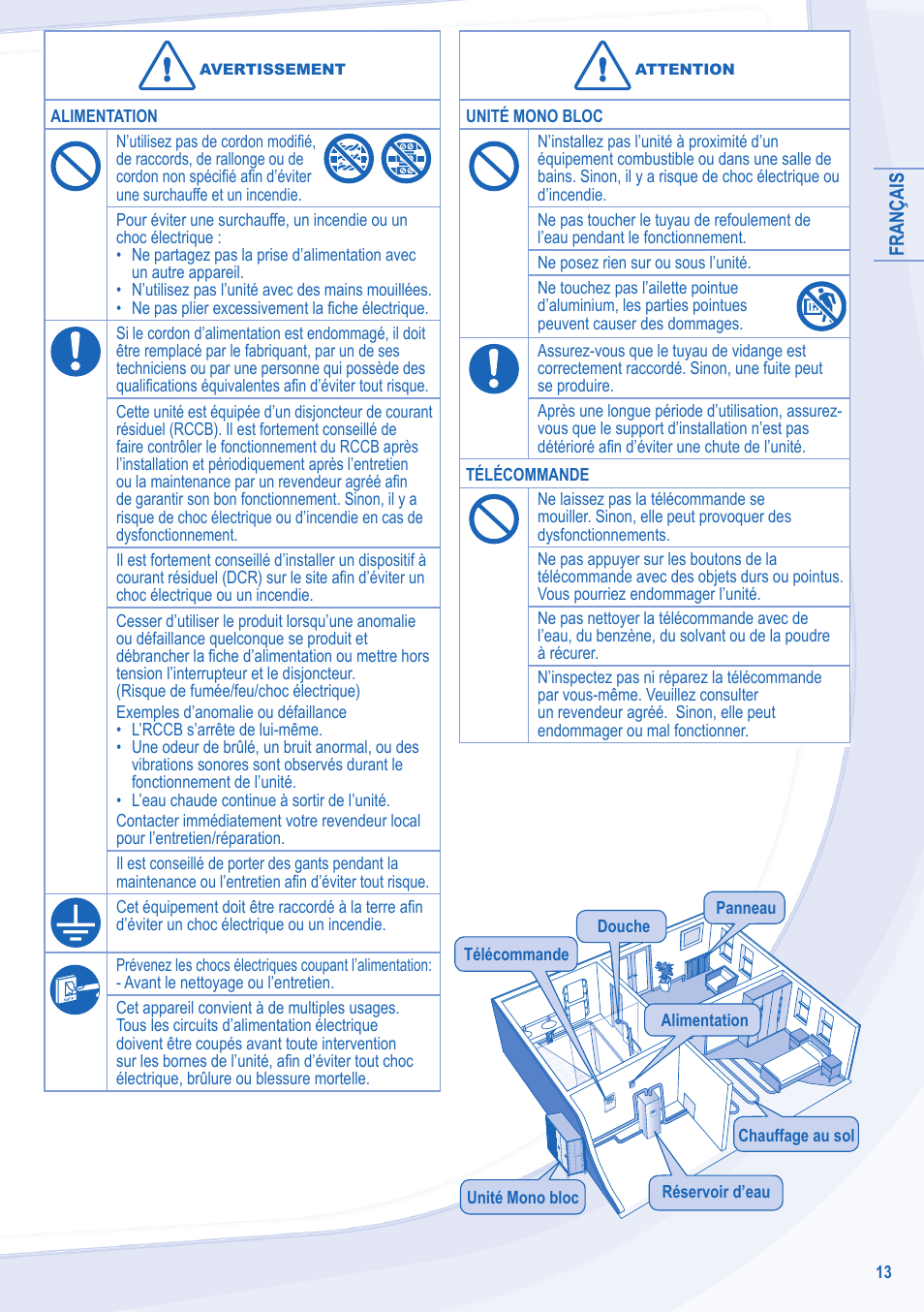 Panasonic WHMXC12D9E8 User Manual | Page 13 / 92