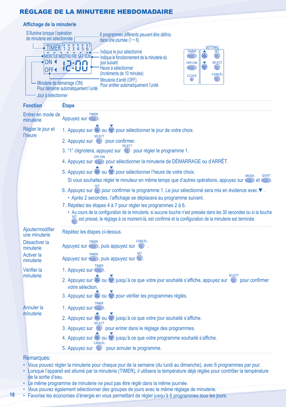 Réglage de la minuterie hebdomadaire remarques | Panasonic WHMXC12D9E8 User Manual | Page 18 / 92