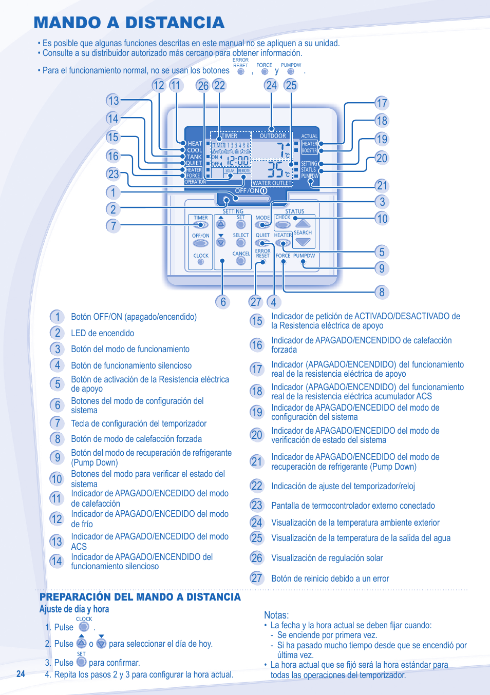 Mando a distancia | Panasonic WHMXC12D9E8 User Manual | Page 24 / 92