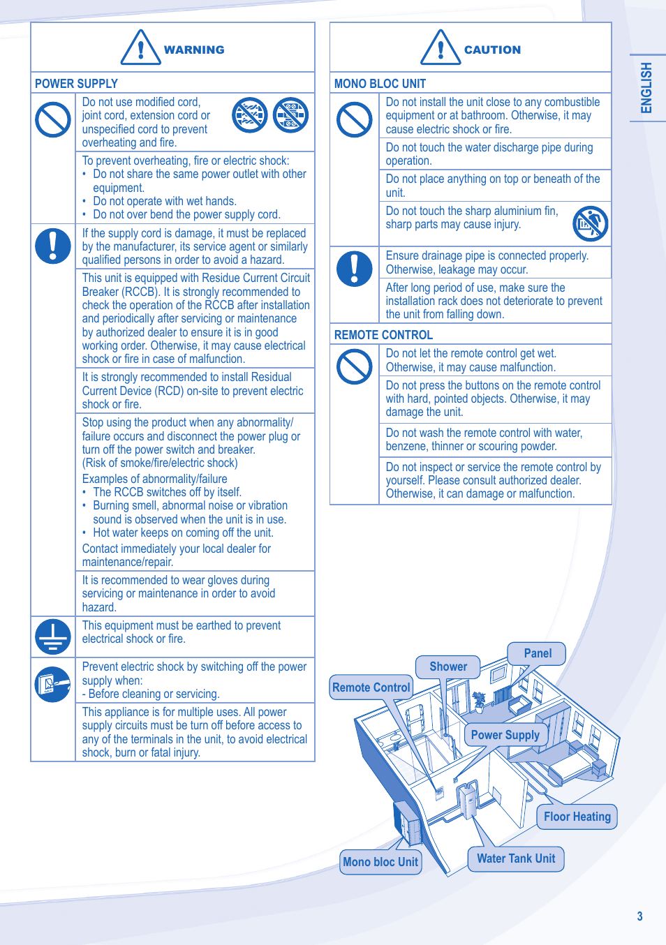Panasonic WHMXC12D9E8 User Manual | Page 3 / 92
