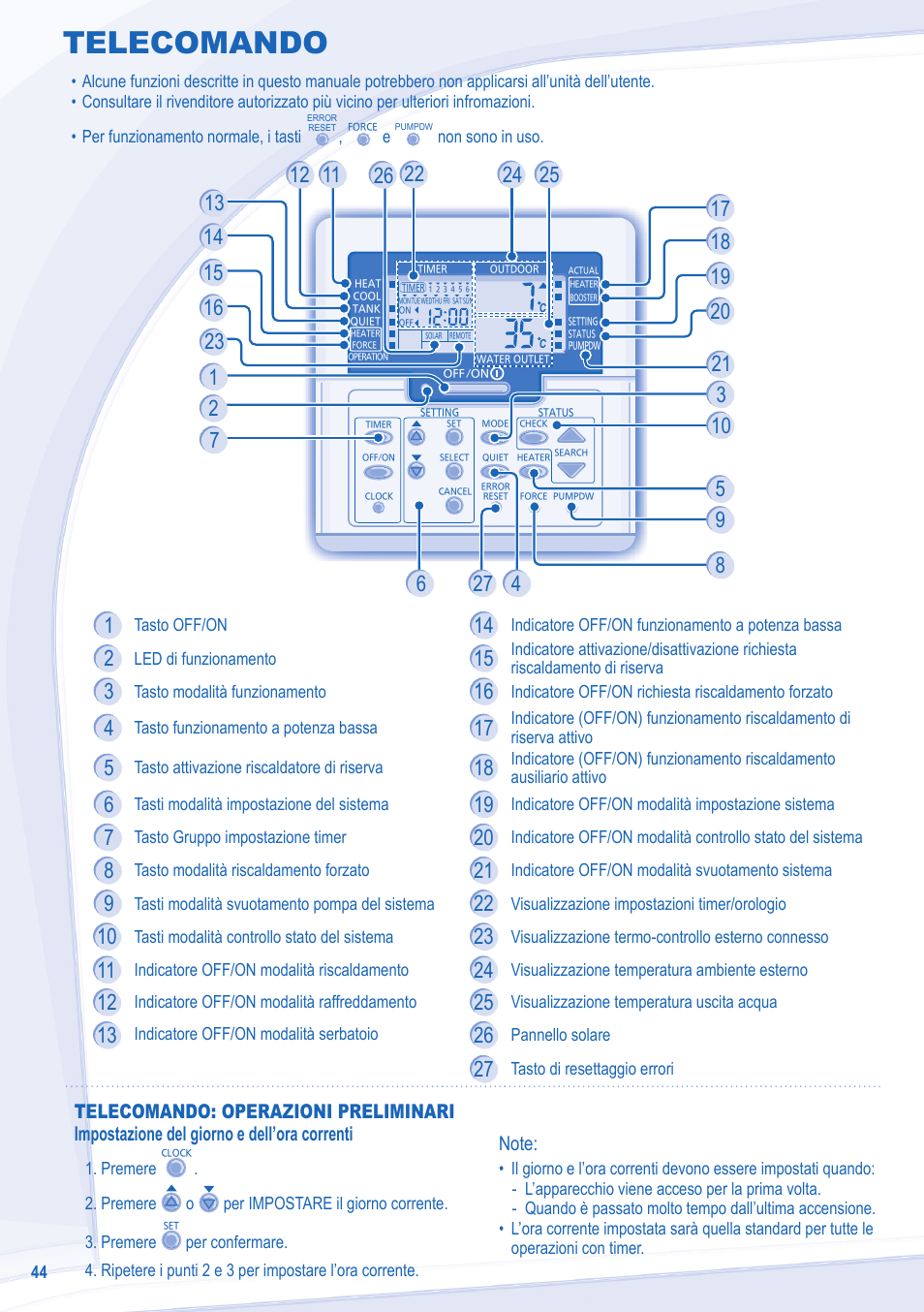 Telecomando | Panasonic WHMXC12D9E8 User Manual | Page 44 / 92