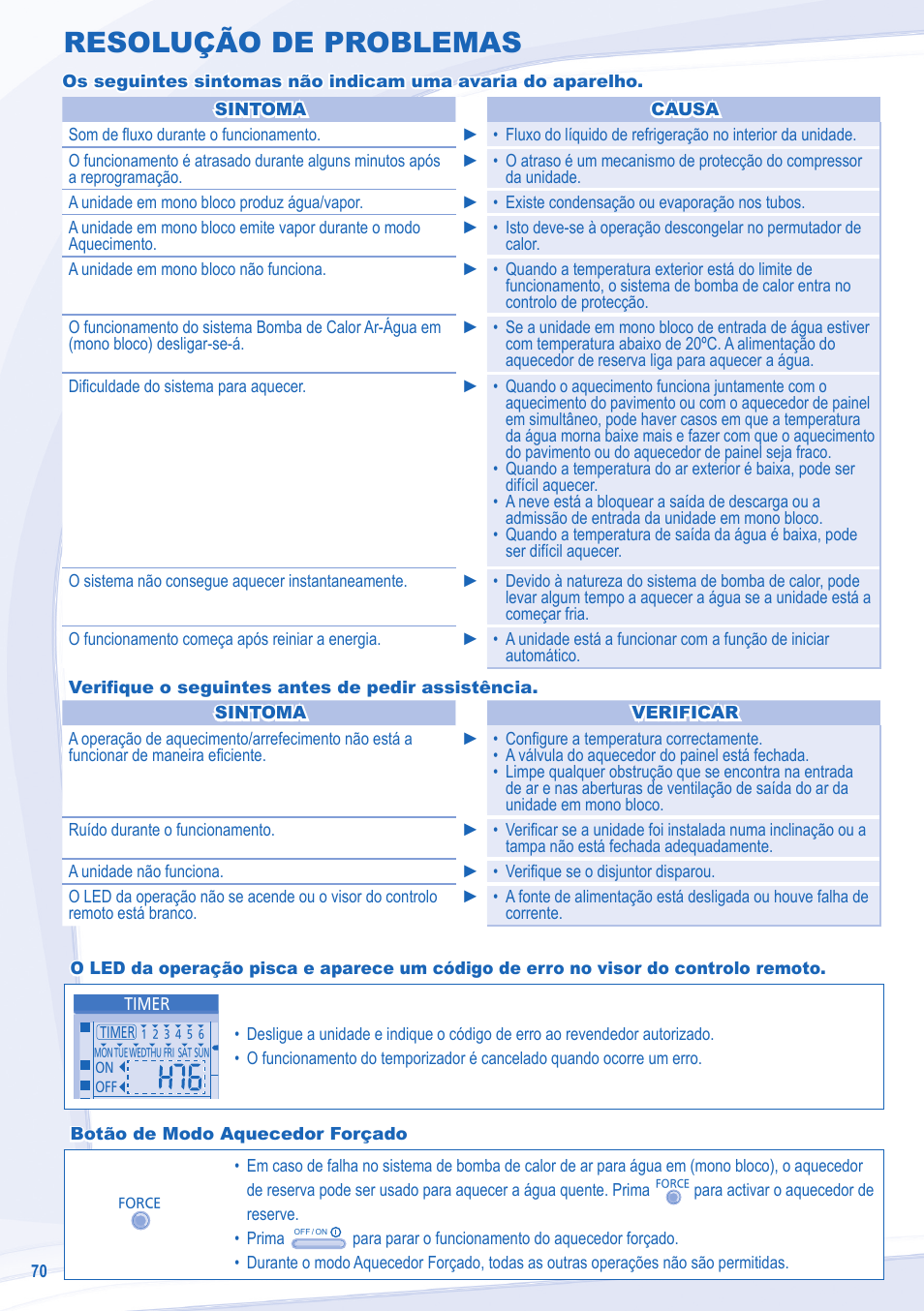 Resolução de problemas | Panasonic WHMXC12D9E8 User Manual | Page 70 / 92