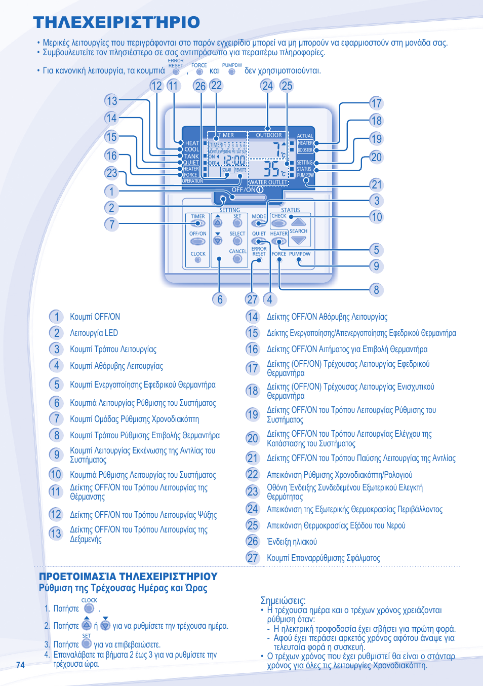 Τηλεχειριστήριο | Panasonic WHMXC12D9E8 User Manual | Page 74 / 92