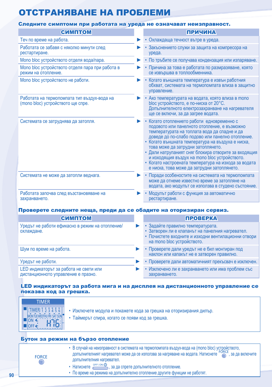 Отстраняване на проблеми | Panasonic WHMXC12D9E8 User Manual | Page 90 / 92