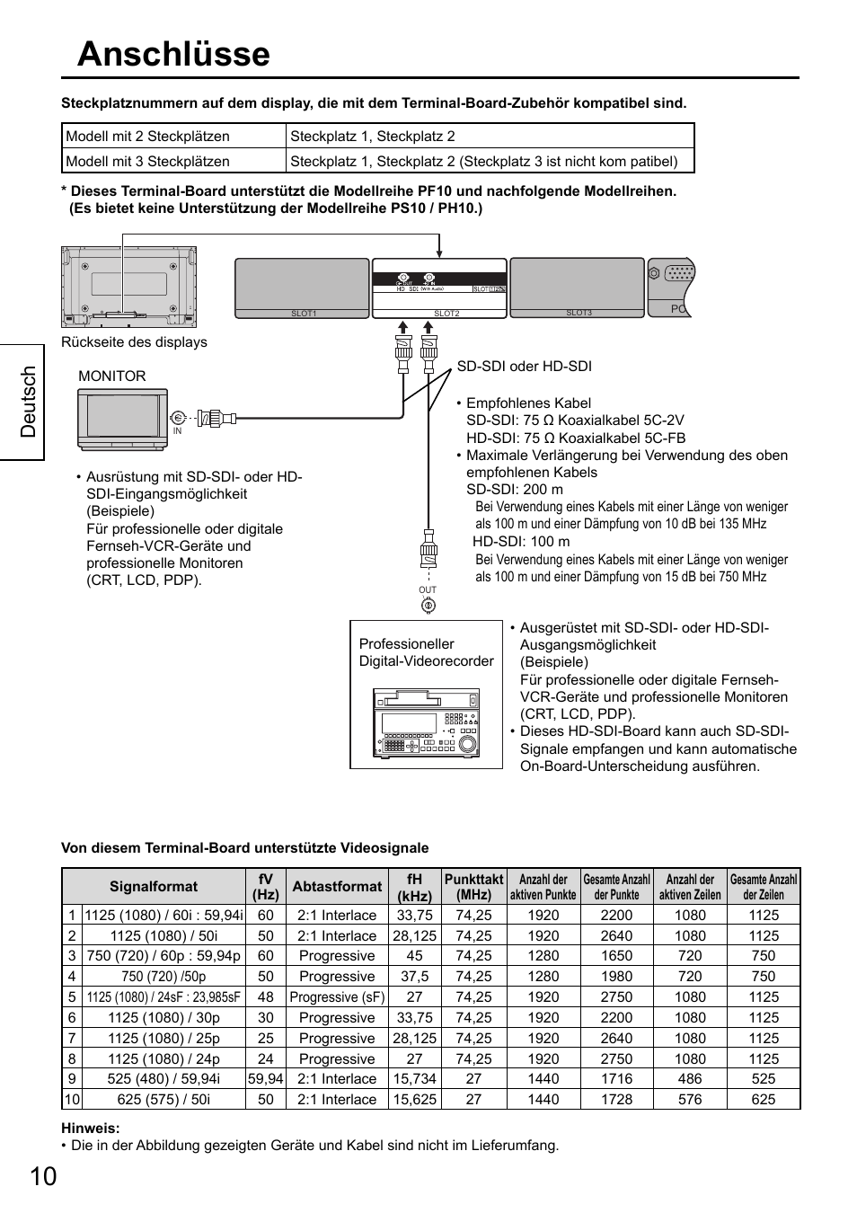 Anschlüsse, Deutsch | Panasonic TYFB10HD User Manual | Page 10 / 32