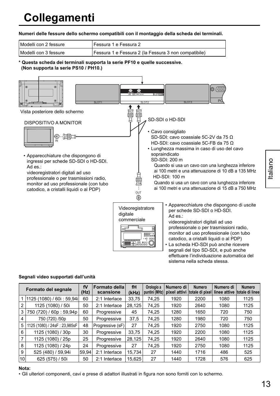 Collegamenti, Italiano | Panasonic TYFB10HD User Manual | Page 13 / 32