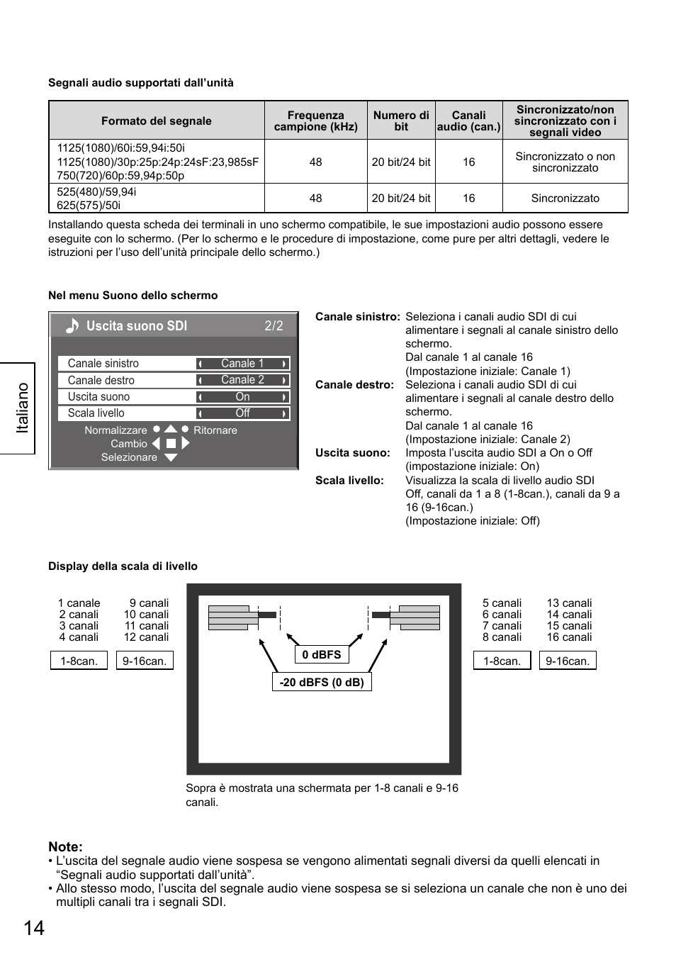 Italiano | Panasonic TYFB10HD User Manual | Page 14 / 32