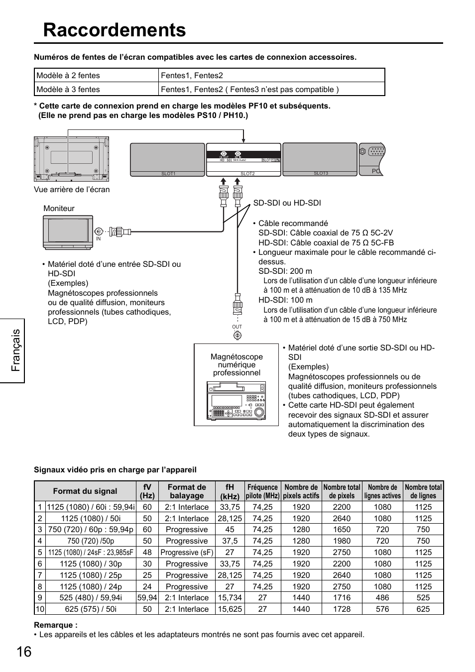 Raccordements, Français | Panasonic TYFB10HD User Manual | Page 16 / 32