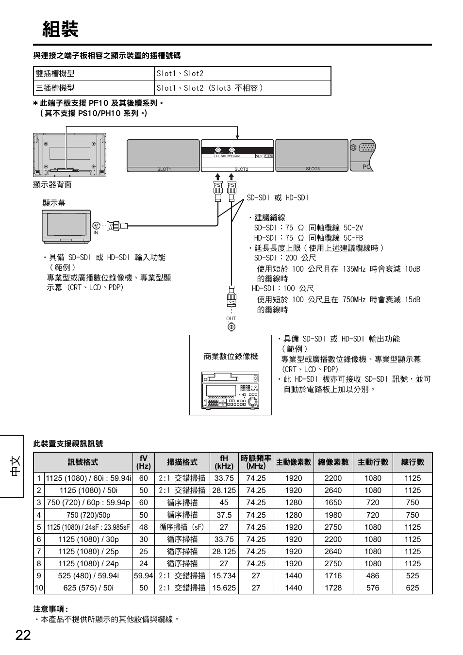 Panasonic TYFB10HD User Manual | Page 22 / 32