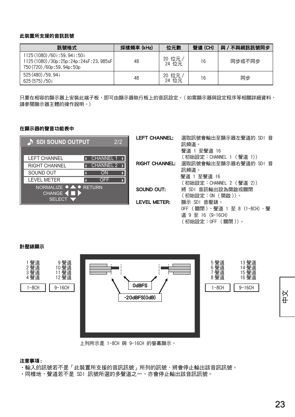 Panasonic TYFB10HD User Manual | Page 23 / 32