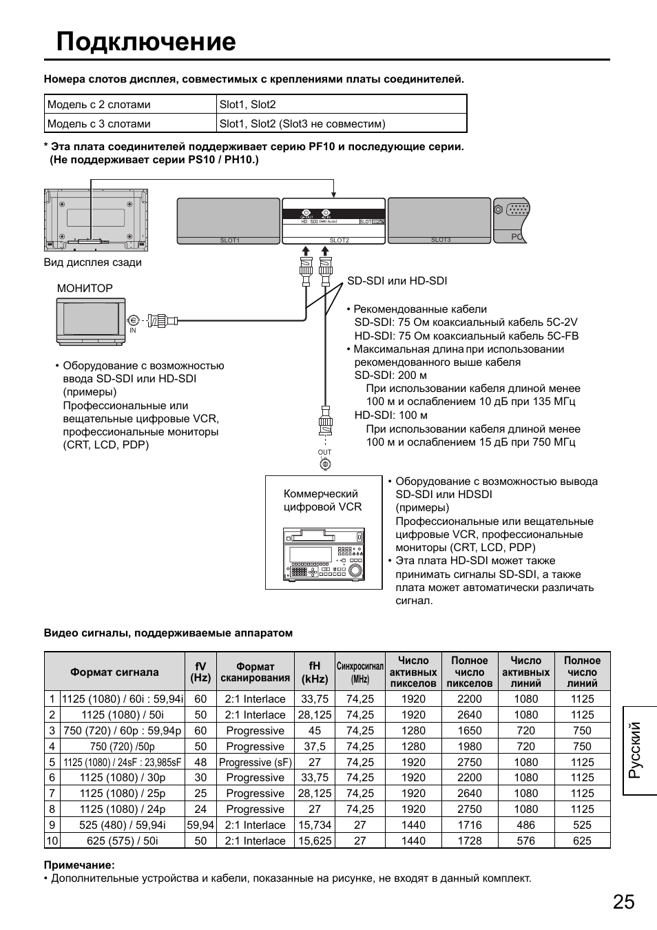 Подключение, Ру сский | Panasonic TYFB10HD User Manual | Page 25 / 32