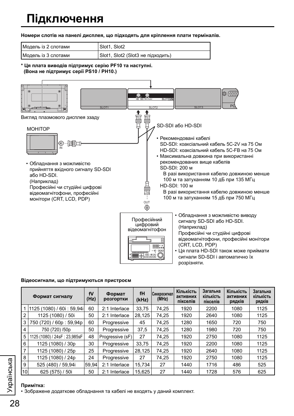 Підключення, Українськ а | Panasonic TYFB10HD User Manual | Page 28 / 32
