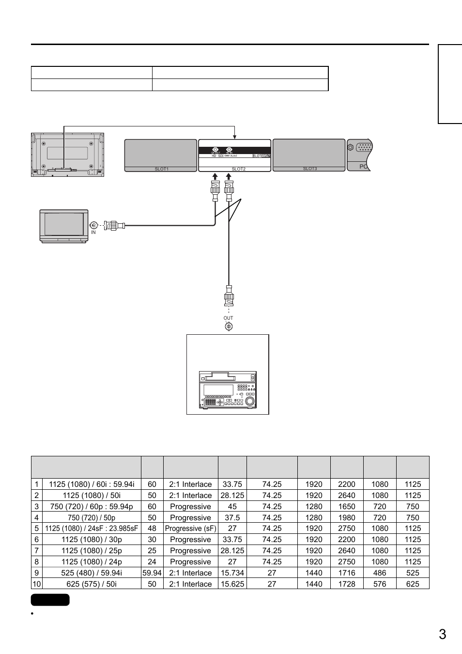 Panasonic TYFB10HD User Manual | Page 3 / 32