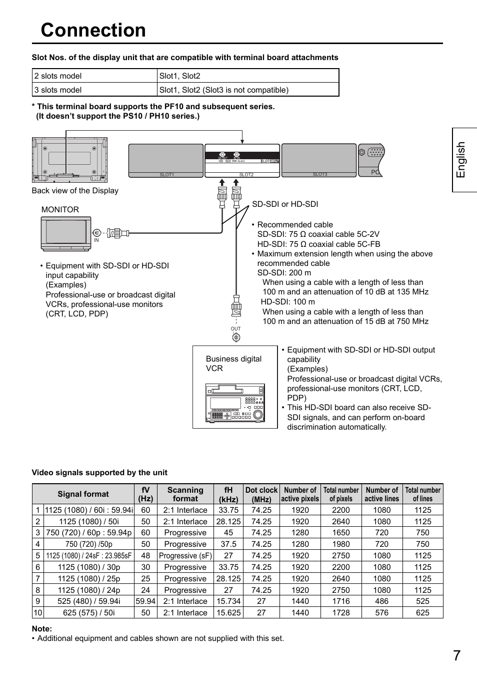 Connection, English | Panasonic TYFB10HD User Manual | Page 7 / 32